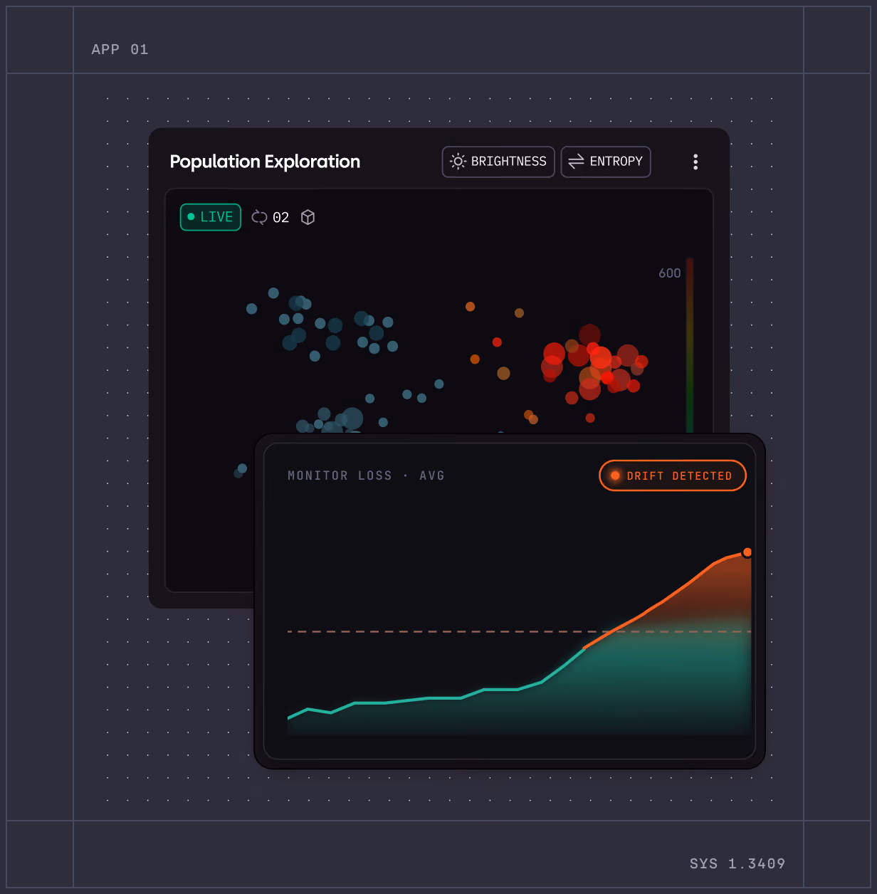 Two dark-themed data panels showing population exploration dots and a monitor loss graph with drift detected alert.